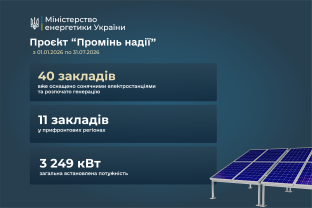 Посилення енергонезалежності лікарень у межах проєкту «Промінь надії»: з початку року власну генерацію електроенергії розпочали 40 закладів охорони здоров’я
