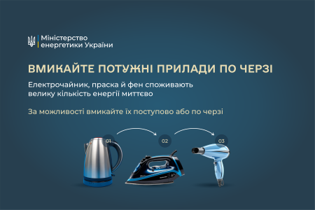 Ощадливе споживання – правило дбайливого ставлення до енергоресурсів  і допомога енергетикам