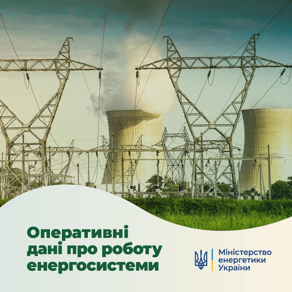 Ситуація в енергосистемі станом на 27 травня: дефіцит електроенергії відсутній, через обстріли - без світла частина споживачів у 6 областях