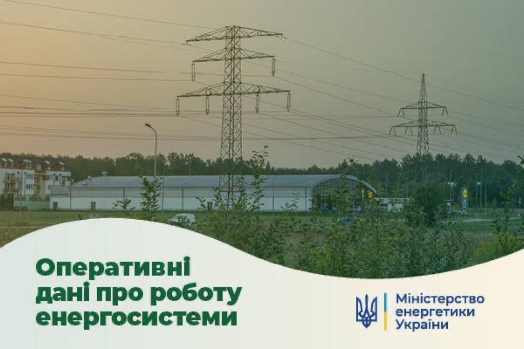 Ситуація в енергосистемі на 3 жовтня: електроенергії, яку виробляють українські електростанції, достатньо для забезпечення потреб споживачів, обмеження з ВДЕ склали 310 МВт
