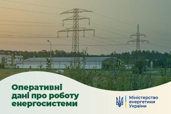 Ситуація в енергосистемі на 21 жовтня